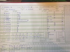 26/5/2018, St Albans III v Luton Town & Indians IV -  St Albans innings