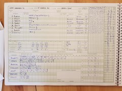 01/07/2017 - Great Gaddesden v St Albans III - St Albans scorecard
