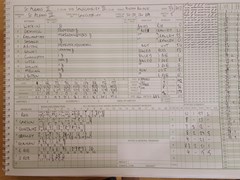 03/06/2017 - Langleybury III v St Albans III - St Albans scorecard