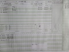20/05/2017 - Luton Town & Indians IV v St Albans III - St Albans scorecard