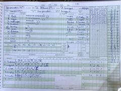 22/06/2019 - Harpenden IV v St Albans III - Harpenden innings