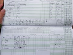 06/07/2019 - Northampton Exiles II v St Albans III - St Albans innings
