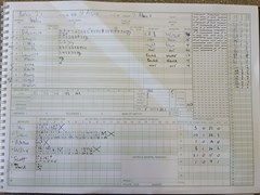 14/05/2016 - St Albans III v Berkhamsted II - Berkhamsted scorecard