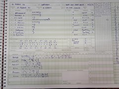 25/06/2016 - St Albans III v Harpenden IV - St Albans innings