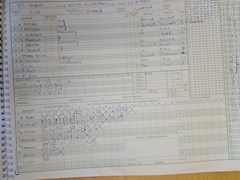 23/07/2016 - St Albans III v Old Elizabethans II - Old Elizabethans innings