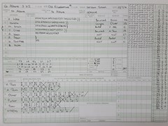 23/07/2016 - St Albans III v Old Elizabethans II - St Albans innings
