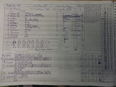 23/05/2015 - Potters Bar III v St Albans III v - St Albans III innings