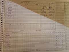 18/07/2015 - Northwood Town II v St Albans III - Northwood Town innings
