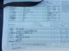 08/08/2015 - Reed III v St Albans III - Reed innings