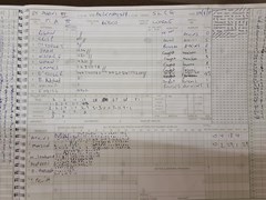 29/08/2015 - St Albans III v Berkhamsted II - St Albans innings