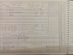 17/05/2014 - St Albans III v Great Gaddesden - St Albans innings