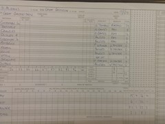 17/05/2014 - St Albans III v Great Gaddesden - Great Gaddesden innings