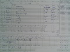 31/05/2014 - St Albans III v Mill Hill Village - St Albans innings