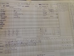 24/05/2014 - County Hall II v St Albans III - St Albans innings