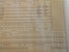 24/05/2014 - County Hall II v St Albans III - County Hall innings