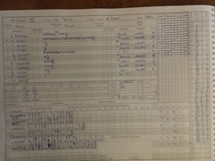 02/08/2014 - Tewin v St Albans III - Tewin innings
