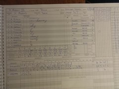 02/08/2014 - Tewin v St Albans III - St Albans innings