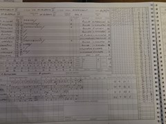 30/08/2014 - Eversholt II v St Albans III - St Albans innings