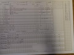 30/08/2014 - Eversholt II v St Albans III - Eversholt innings