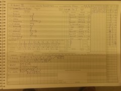 29/06/2013 - St Albans III v Luton Town & Indians III - St Albans innings 