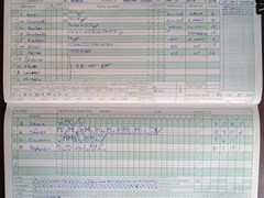 05/06/2004 - St Albans III v Hatfield II - Innings of St Albans