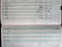 14/08/2004 - St Albans III v Holtwhites Trinibis II - Innings of St Albans