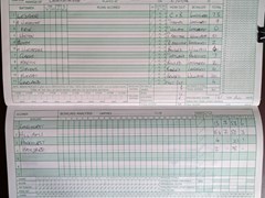 31/07/2004 - Wheathampstead II v St Albans III - Innings of Wheathampstead