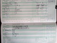 14/08/2004 - St Albans III v Holtwhites Trinibis II - Innings of St Albans