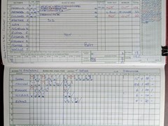 Monday 1997-05-05
Stanmore v St Albans II
St Albans innings