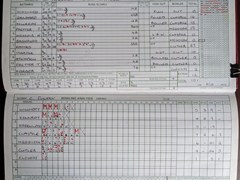 Sunday 1997-05-11 
Enfield v St Albans II 
St Albans innings