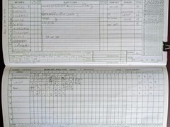 Sunday 1997-06-15
St Albans II v Cavendish
St Albans innings