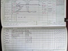 Sunday 1997-06-15
St Albans II v Cavendish
Cavendish innings