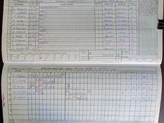 Sunday 1997-07-20 
Langleybury v St Albans II
St Albans innings