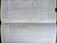1997-08-09
St Albans II v Old Millhillians
St Albans innings