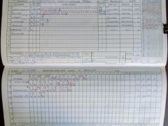 Sunday 1997-08-10
St Albans II v Walthamstow
Walthamstow innings