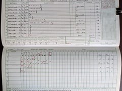 Sunday 1997-09-07 
Abbots Langley v St Albans_II
St Albans innings