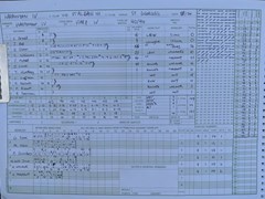 2020-08-08
Harpenden IV v St Albans III
Innings of Harpenden
