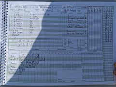 2020-08-22
Luton Town and Indians IV v St Albans III
Innings of Luton Town and Indians