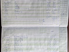 2020-08-29
St Albans III v Aylesbury Town II
Innings of St Albans