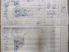 2020-08-29
St Albans III v Aylesbury Town II
Innings of Aylesbury Town