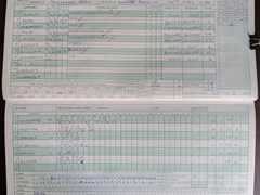 2004-05-16
Alexandra Park II v St Albans Sunday 2nd XI
Innings of Alexandra Park
