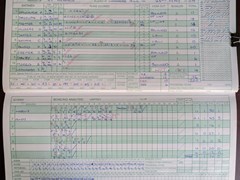 2004-05-23 
Winchmore Hill v St Albans Sunday 2nd XI
Innings of St Albans