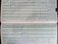 2004-05-23 
Winchmore Hill v St Albans Sunday 2nd XI
Innings of Winchmore Hill