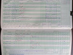 2004-05-30
Harpenden v St Albans Sunday 2nd XI
Innings of St Albans