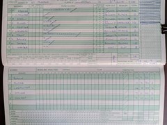 2004-06-06 
Chingford v St Albans Sunday 2nd XI
Innings of St Albans