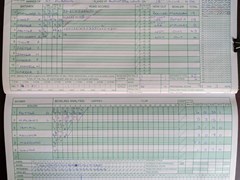 2004-06-13 
Mill Hill Village v St Albans Sunday 2nd XI
Innings of St Albans