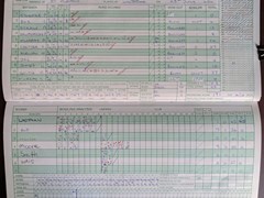 2004-07-25
Hampstead v St Albans Sunday 2nd XI
Innings of St Albans