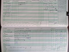 2004-08-01
St Albans Sunday 2nd XI v Finchley
Innings of Finchley
