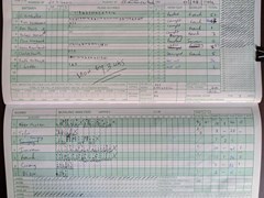 2004-08-01
St Albans Sunday 2nd XI v Finchley
Innings of St Albans