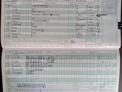 2004-08-22
Winchmore Hill v St Albans Sunday 2nd XI
Innings of Winchmore Hill